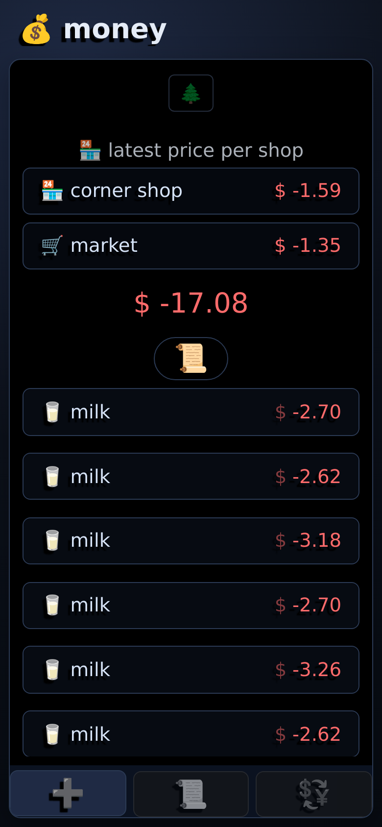 Money Optimizer: the latest price of milk at each shop